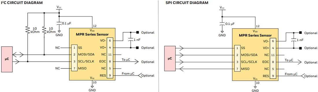 Honeywell MPR MicroPressure 센서
